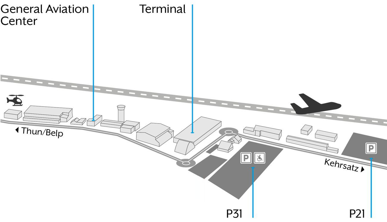 Parking overview